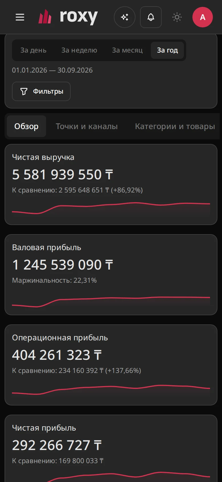 Аналитика — скриншот интерфейса