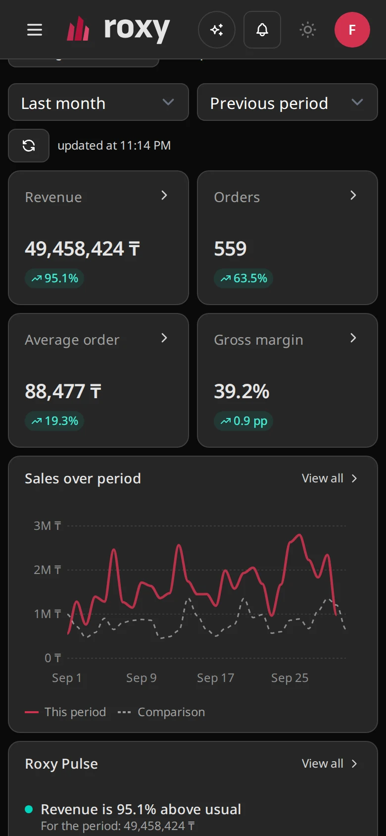 Business dashboard — interface screenshot
